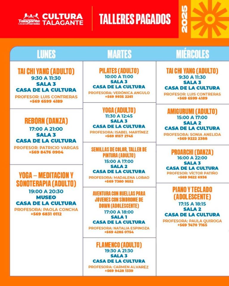 Talleres pagados